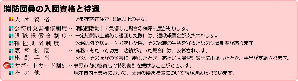 入団資格と待遇