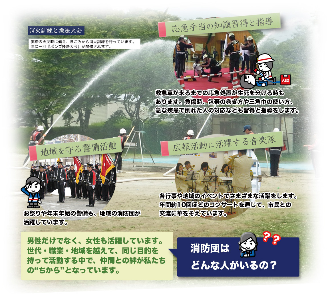 消防団とは